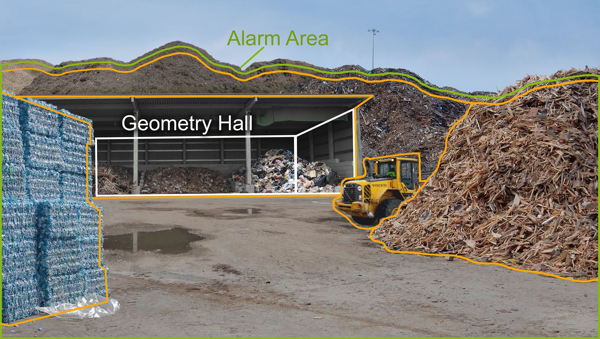 PYROsmart® understands the spatial geometry of the monitored area